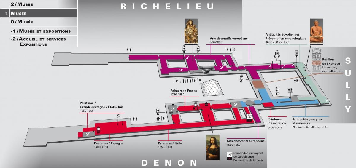Mapa de Museo Del Louvre Nivel 1