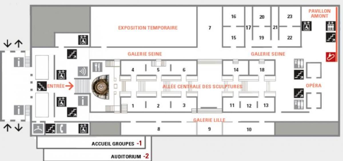 Mapa de El Musée d'Orsay