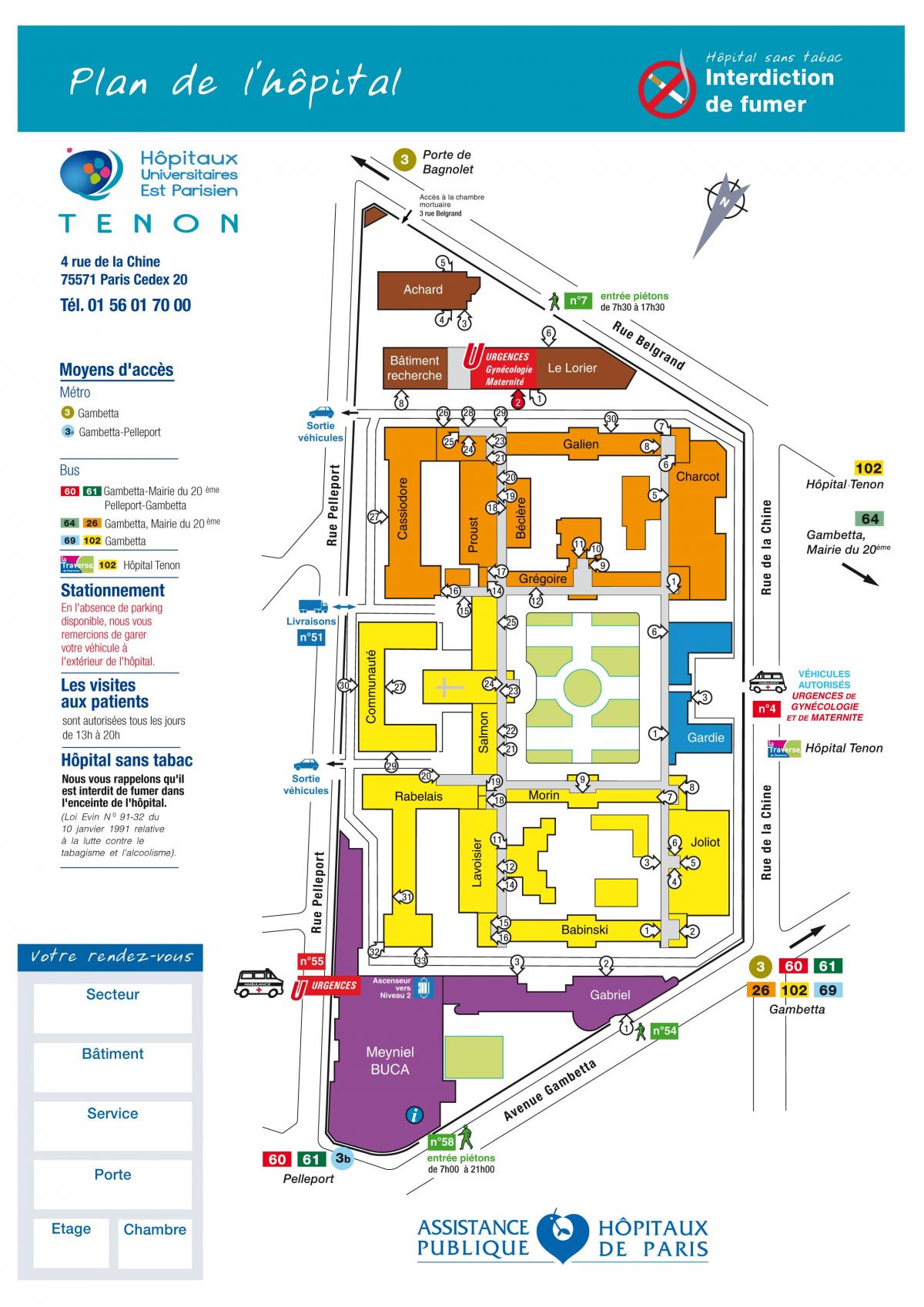 Mapa de hospital Tenon