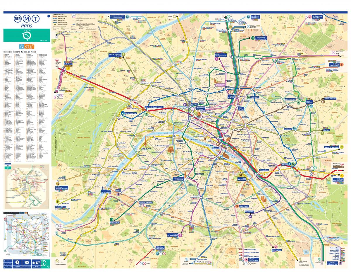 Mapa de la RATP metro
