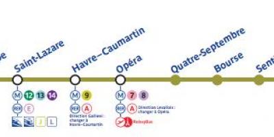 Mapa de la línea 3 del metro de París