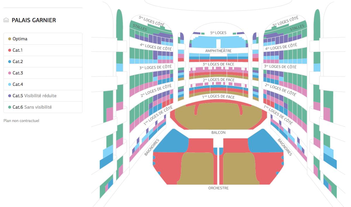 La Ópera Garnier mapa - Mapa de La Ópera de parís (Francia)