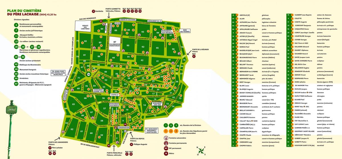Mapa de Cementerio de Père-Lachaise