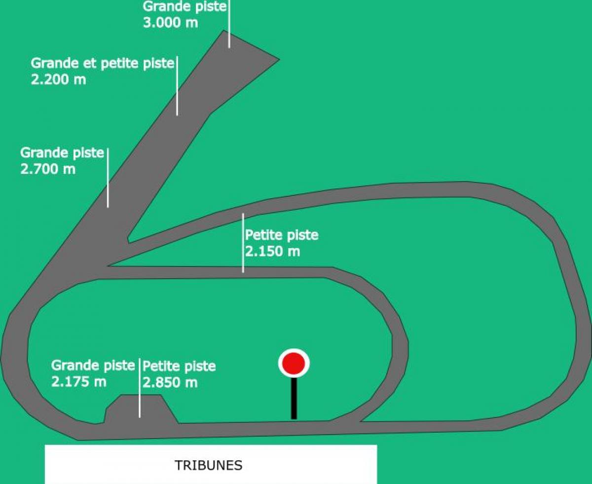 Mapa de El Hipódromo de Vincennes