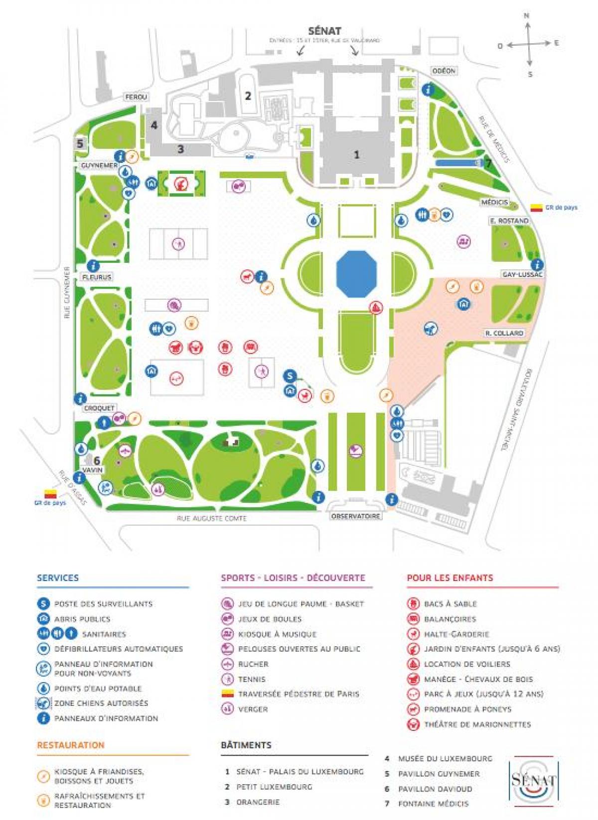 Mapa de El Jardin du Luxembourg