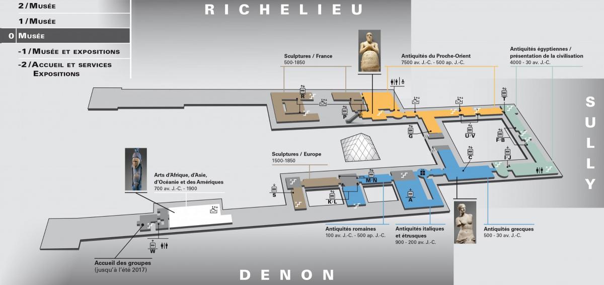 Mapa de Museo Del Louvre Nivel 0