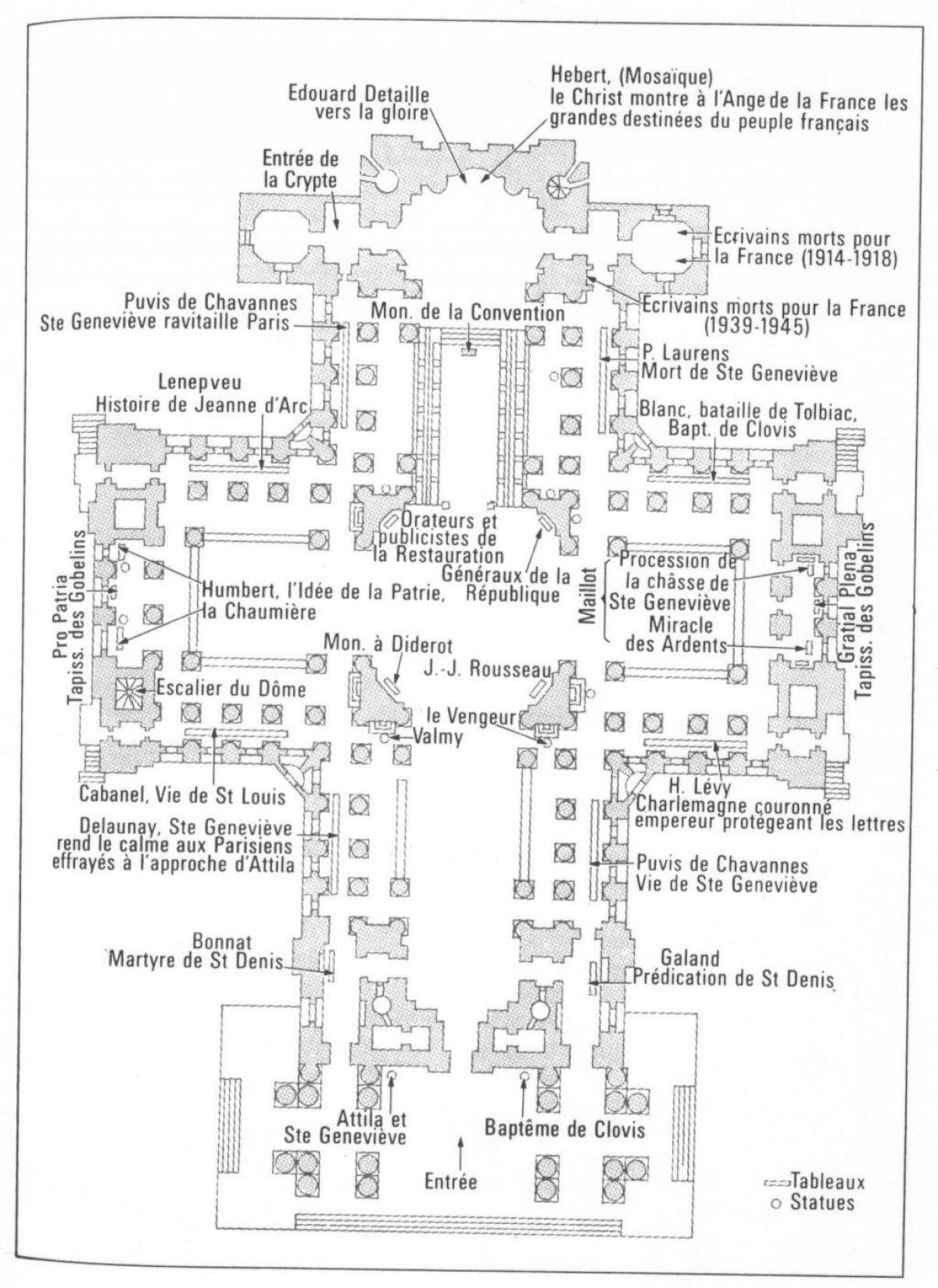 Mapa de El Panteón de París