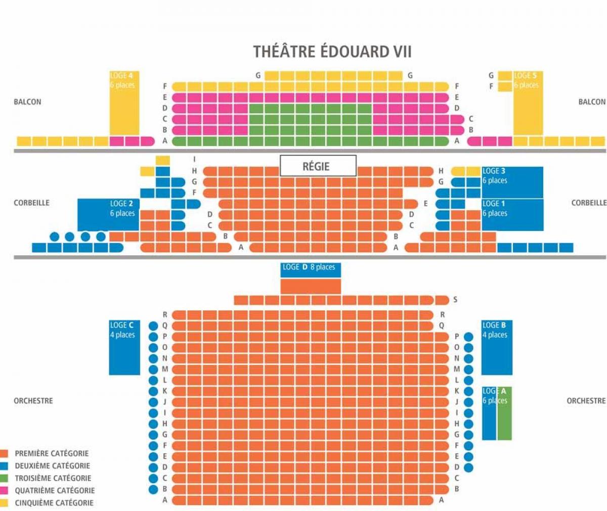 Mapa de El Teatro Edouard 7
