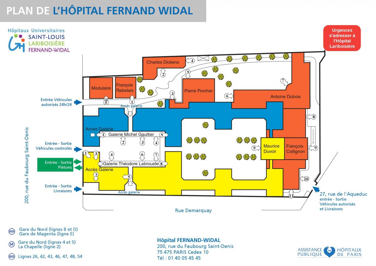 Mapa de Fernand-Widal hospital