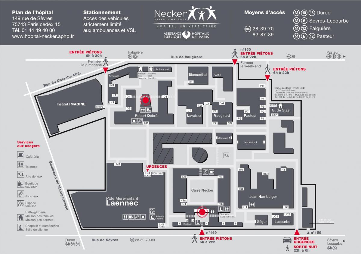 Mapa de hospital Necker
