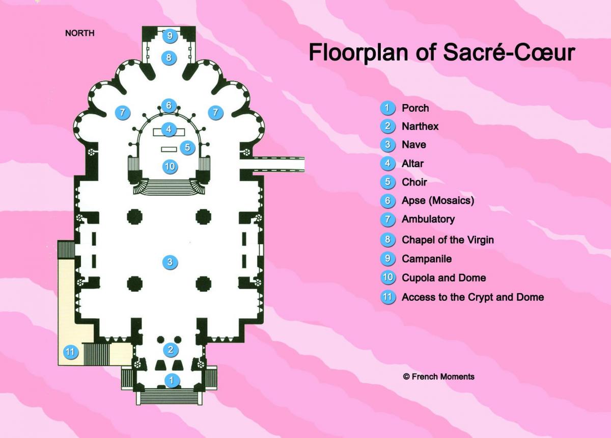 Mapa de La Basílica del Sagrado Corazón de París