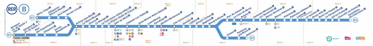 Mapa de la línea B de RER
