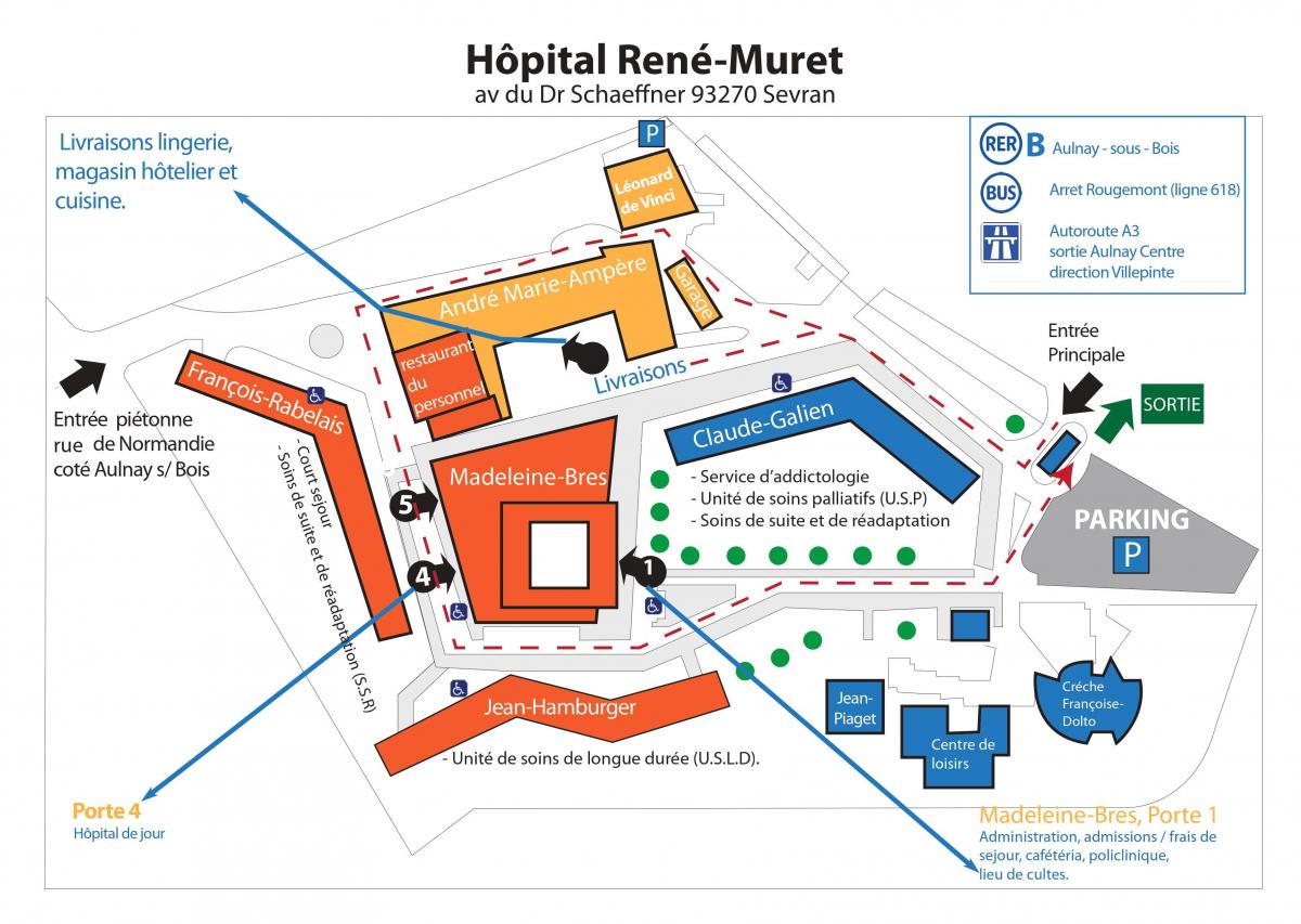 Mapa de René-Muret hospital