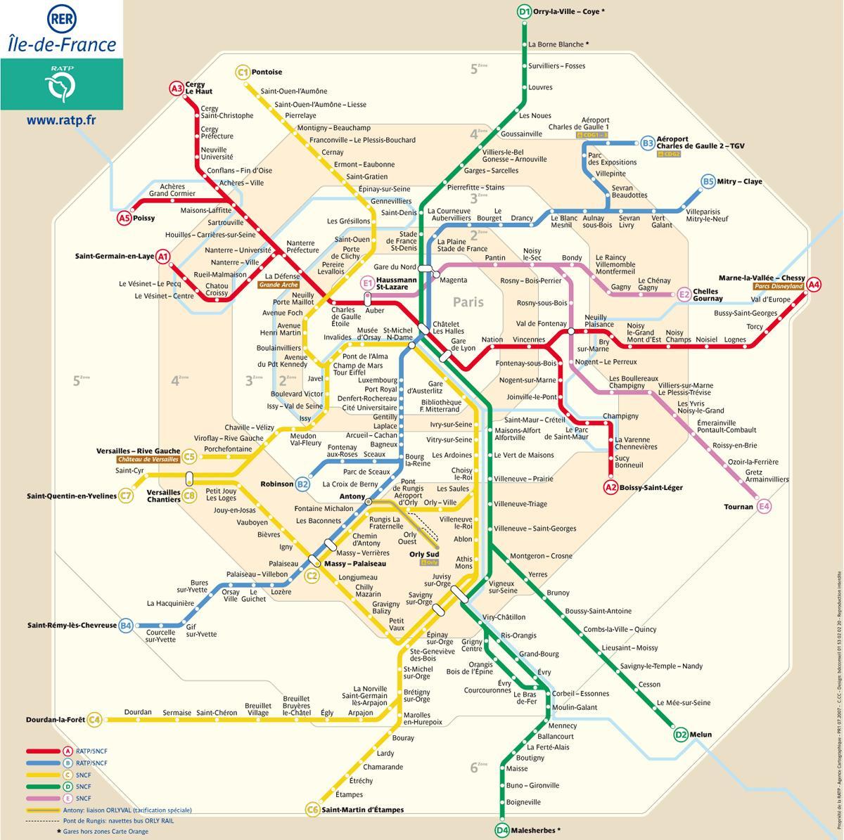 Mapa de RER