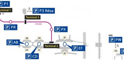 Mapa de parking en el aeropuerto de Roissy