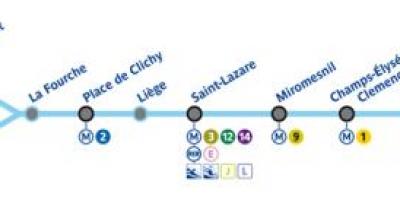 Mapa de la línea 13 del metro de París