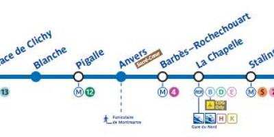 Mapa de la línea 2 del metro de París