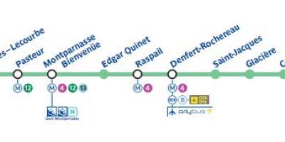 Mapa de París, el metro de la línea 6