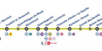 Mapa de París metro línea 9